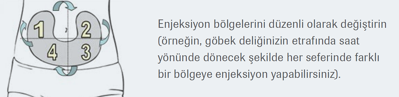 enjeksiyon_bolgeleri3.png
