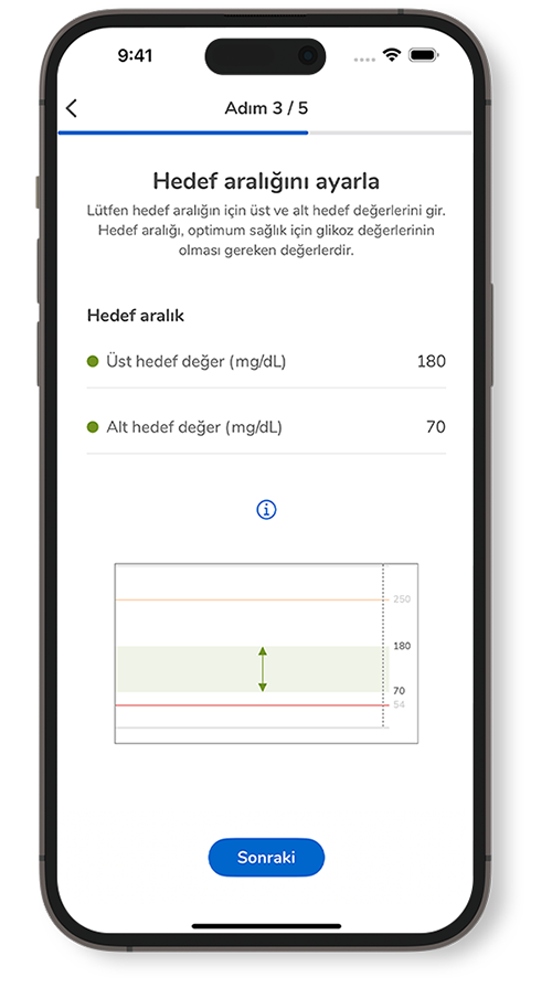 SmartGuide uygulamasının hedef aralık kurulum ekranının ekran görüntüsü.