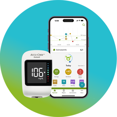 Mysugr