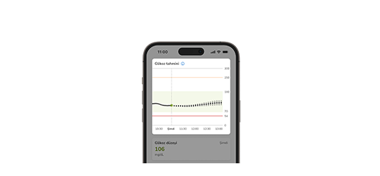  Telefon ekranında, geçerli düzey, tahmini eğilim ve önümüzdeki 2 saat içinde hedef aralığı gösteren glikoz tahmin grafiği.
